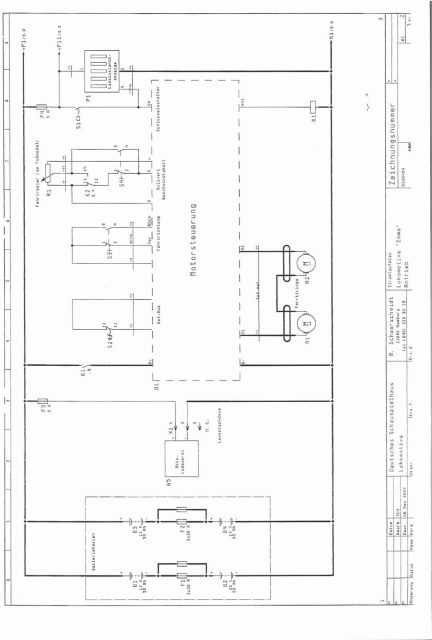 Lokomotive "EMMA" aus JIM KNOPF – Teil 2
