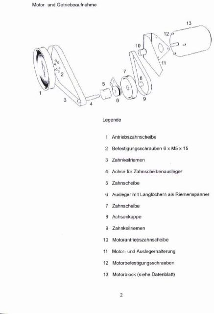 Lokomotive "EMMA" aus JIM KNOPF – Teil 1