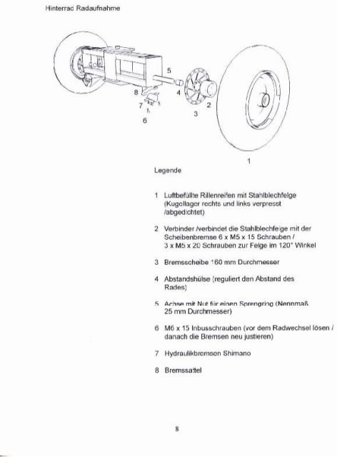 Lokomotive "EMMA" aus JIM KNOPF – Teil 1