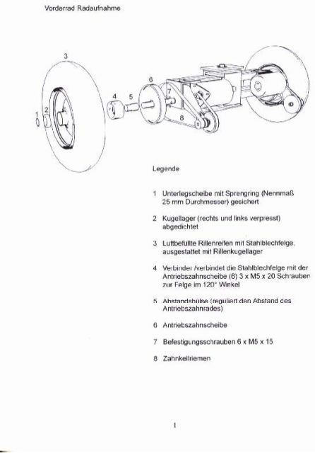 Lokomotive "EMMA" aus JIM KNOPF – Teil 1
