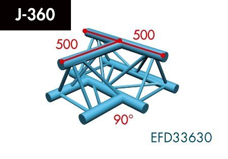 3-Punkt-Aluminiumtraverse: Eckelemente – Herstellerabbildung