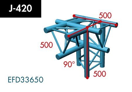 3-Punkt-Aluminiumtraverse: Eckelemente – Herstellerabbildung