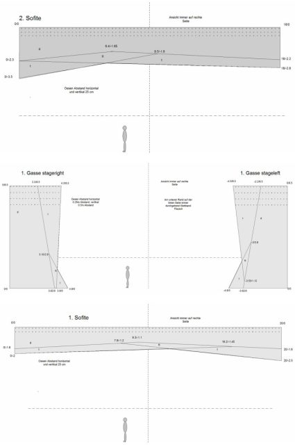 Bühnenbild für Projektion – Plänen