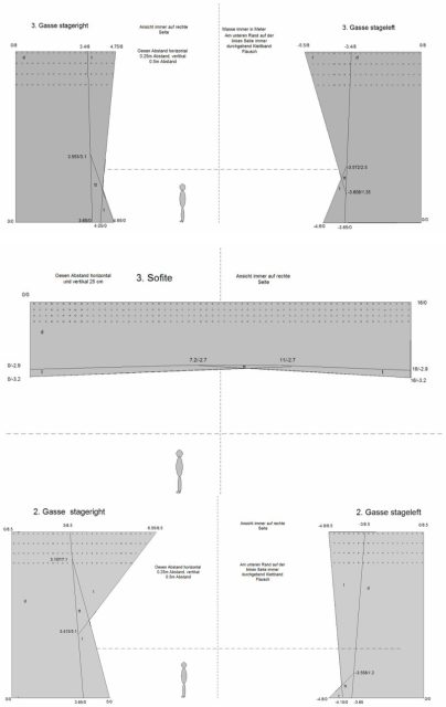 Bühnenbild für Projektion – Plänen